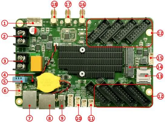 Colorlight A20B — official product image