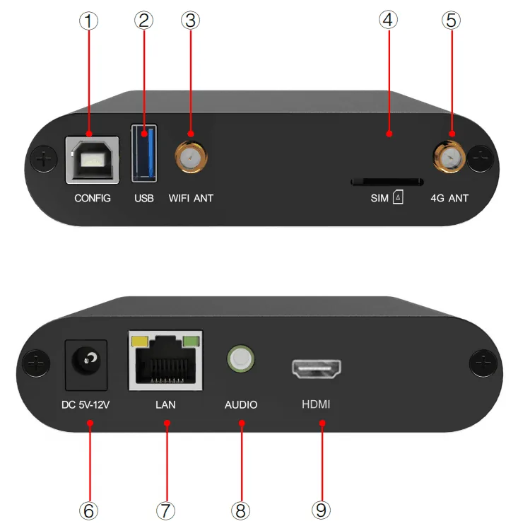 Colorlight A2K — official product image