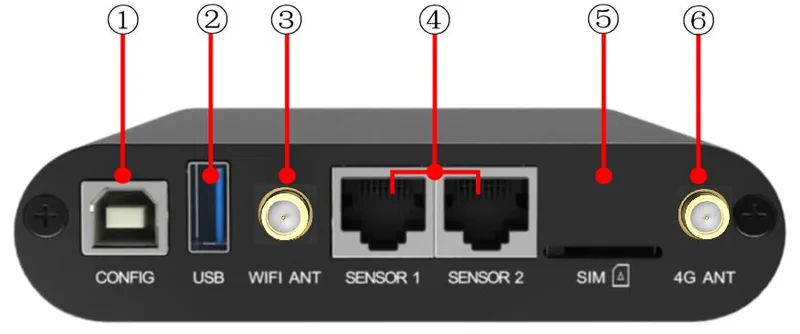 Colorlight A35 — official product image