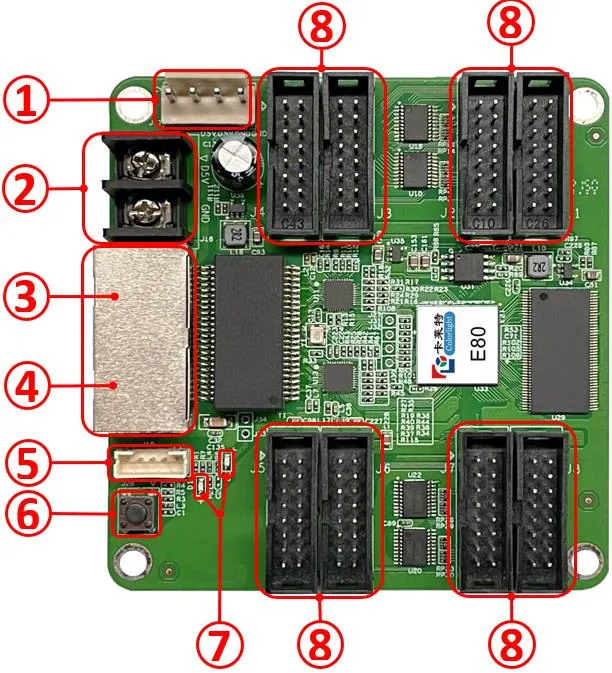 Colorlight E80 — official product image