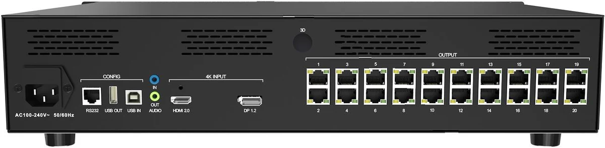 Colorlight S20 — ports and connectors (official picture)