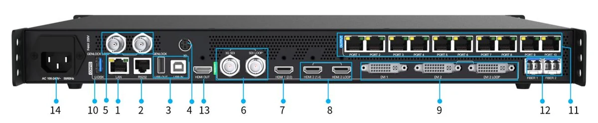 Colorlight VX10 — ports and connectors (official picture)