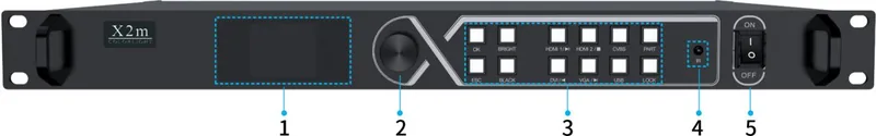 Colorlight X2m — official product image
