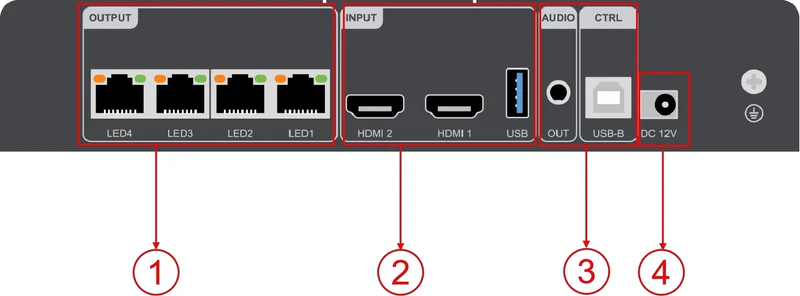 Huidu HD-KV410 — official product image