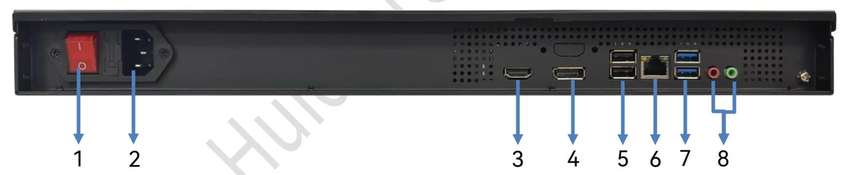 Huidu HD-MS1000-1U — ports and connectors (official picture)
