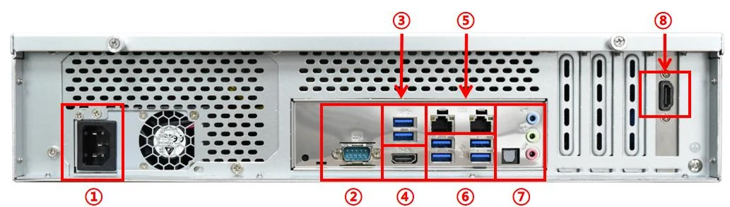 Huidu HD-MS1000 — ports and connectors (official picture)