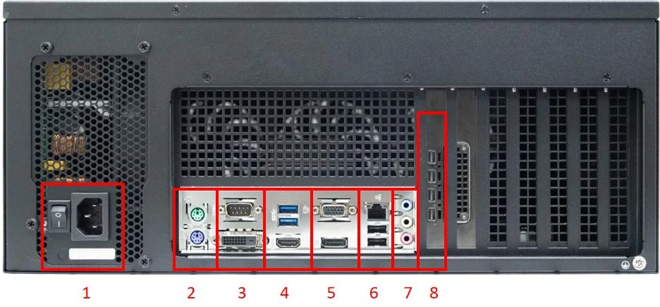 Huidu HD-MS4000 — ports and connectors (official picture)