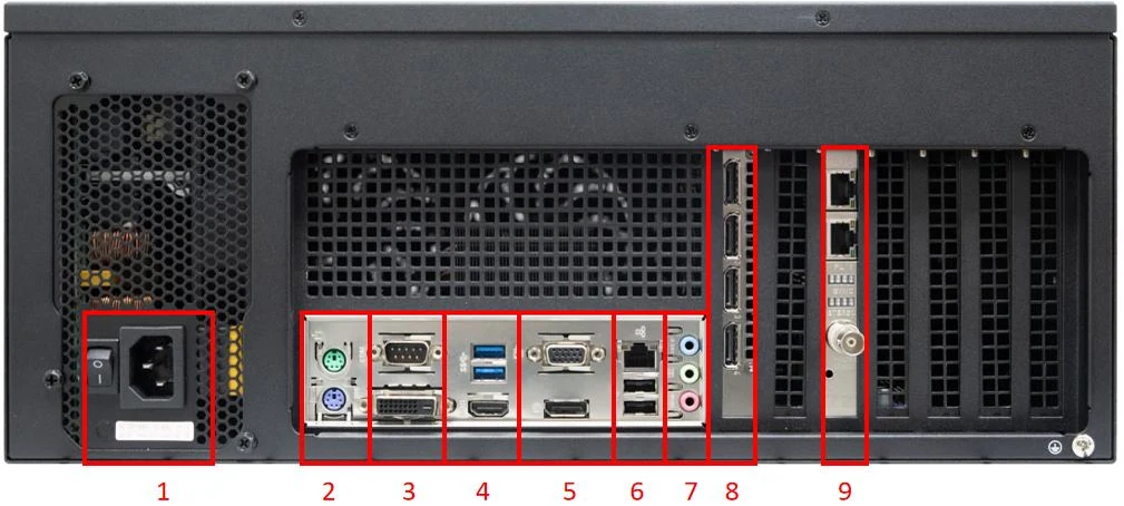 Huidu HD-MS4000 Pro — ports and connectors (official picture)