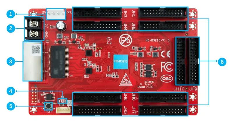Huidu HD-R3210 — official product image