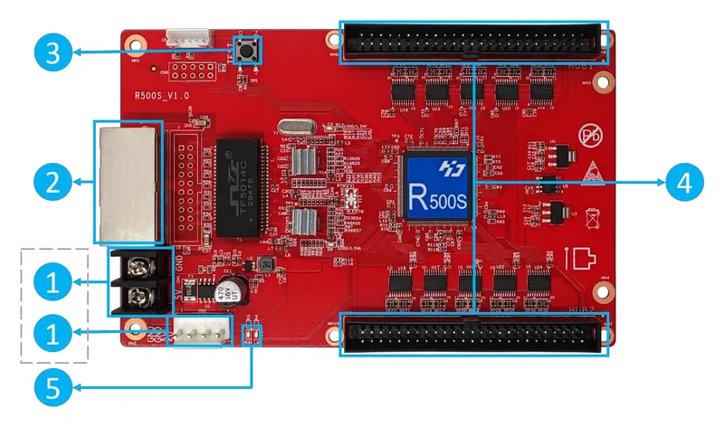 Huidu HD-R500S — official product image