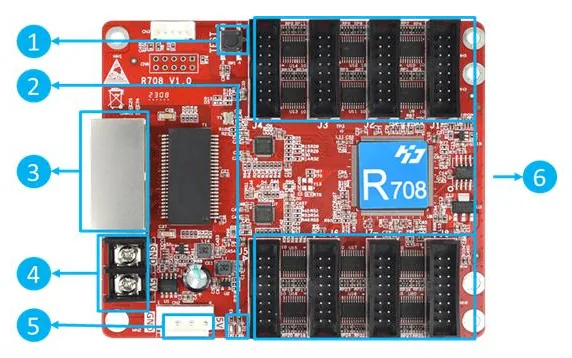Huidu HD-R708 — official product image