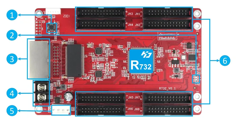 Huidu HD-R732 — official product image