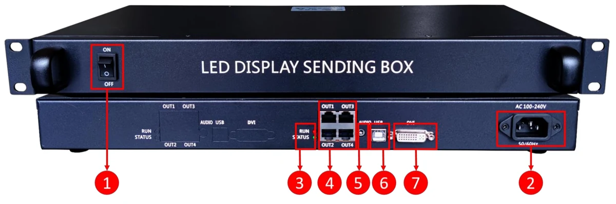 Huidu HD-T902x1 — ports and connectors (official picture)