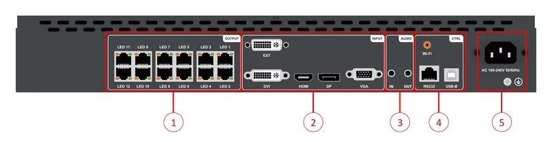Huidu HD-VP1220C — official product image