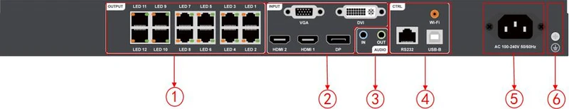 Huidu HD-VP1220S — official product image
