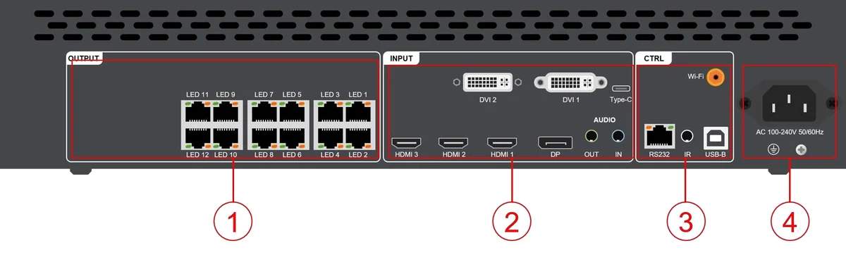 Huidu HD-VP1240A — ports and connectors (official picture)