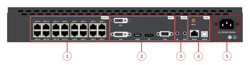 Huidu HD-VP1620C — official product image