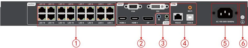 Huidu HD-VP1620S — official product image