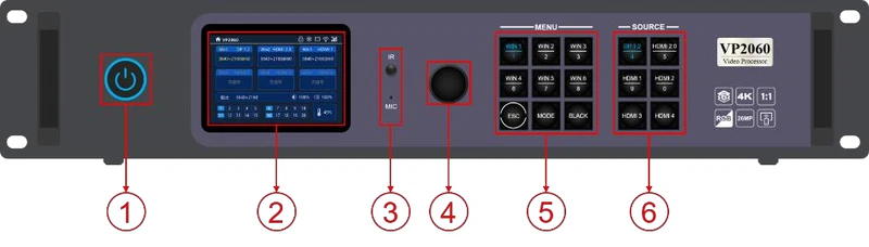 Huidu HD-VP2060 — official product image