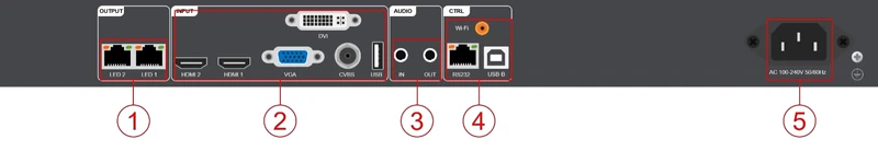 Huidu HD-VP210H — official product image