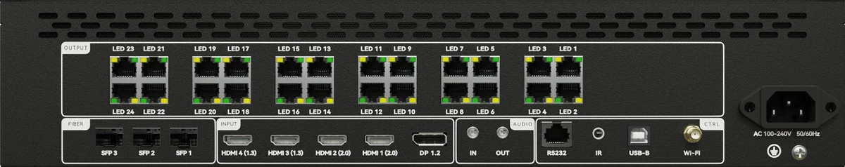Huidu HD-VP2430 — ports and connectors (official picture)