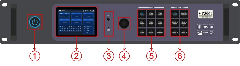 Huidu HD-VP3060 — official product image