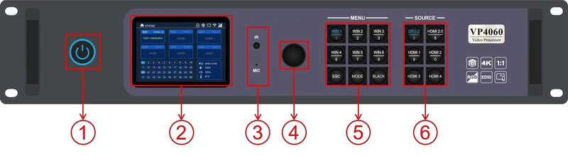 Huidu HD-VP4060 — official product image