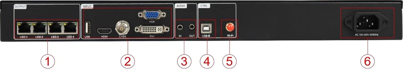 Huidu HD-VP410A — official product image