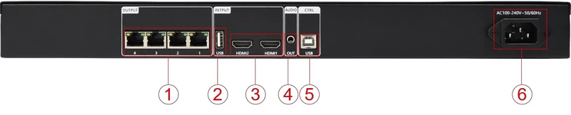 Huidu HD-VP410C — official product image