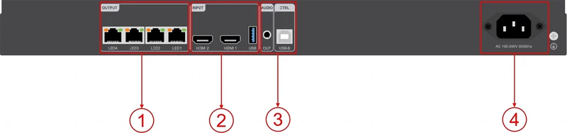 Huidu HD-VP410S — official product image