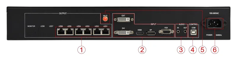 Huidu HD-VP620 — official product image