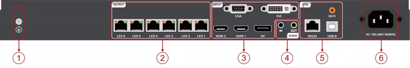 Huidu HD-VP620A — official product image