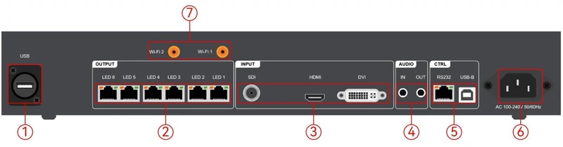 Huidu HD-VP630-TP — official product image