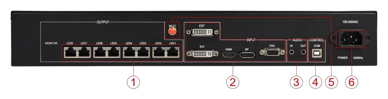 Huidu HD-VP820 — official product image