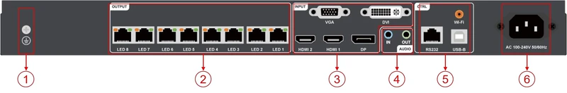 Huidu HD-VP820A — official product image
