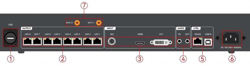 Huidu HD-VP830-TP — official product image