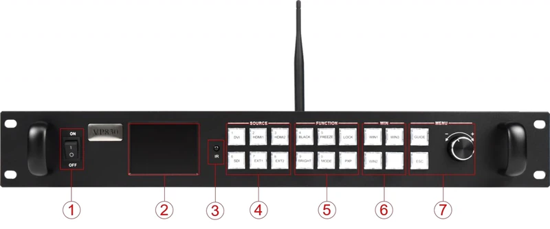 Huidu HD-VP830 — official product image