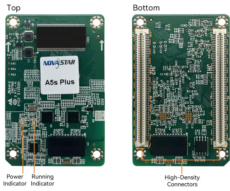 NovaStar A5s Plus — official product image