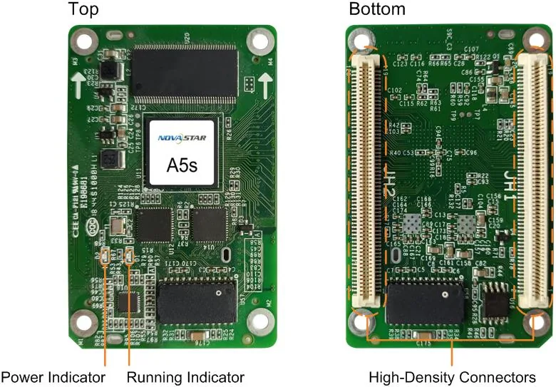 NovaStar A5s — official product image