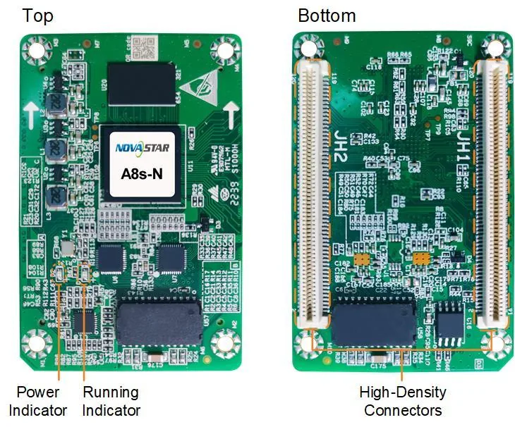 NovaStar A8s-N — official product image