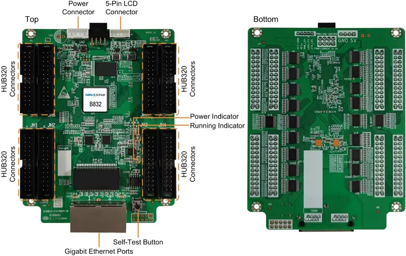 NovaStar B832 — official product image