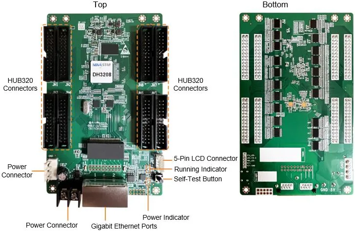NovaStar DH3208 — official product image