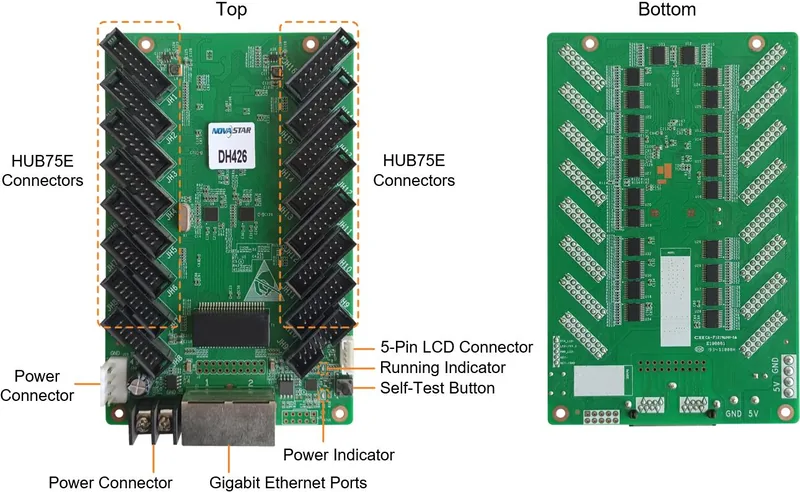NovaStar DH426 — official product image