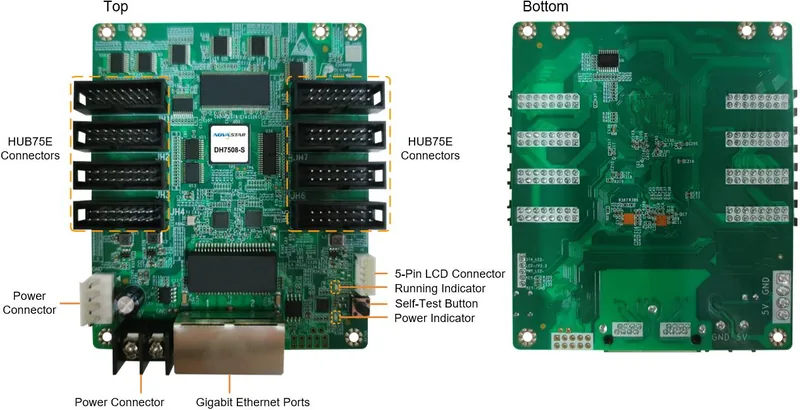 NovaStar DH7508-S — official product image