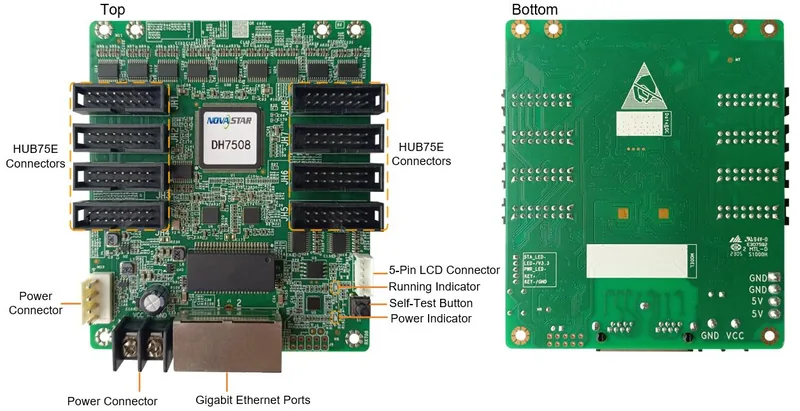 NovaStar DH7508 — official product image