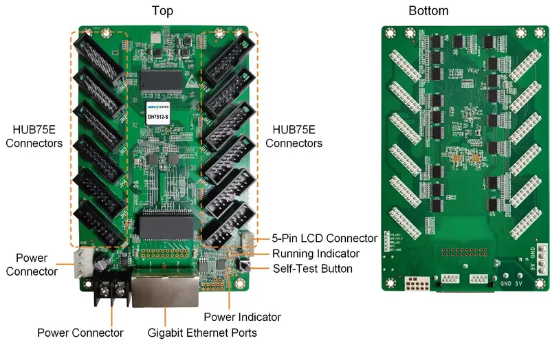 NovaStar DH7512-S — official product image