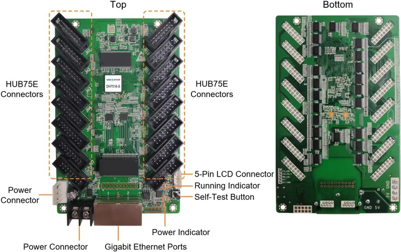 NovaStar DH7516-S — official product image