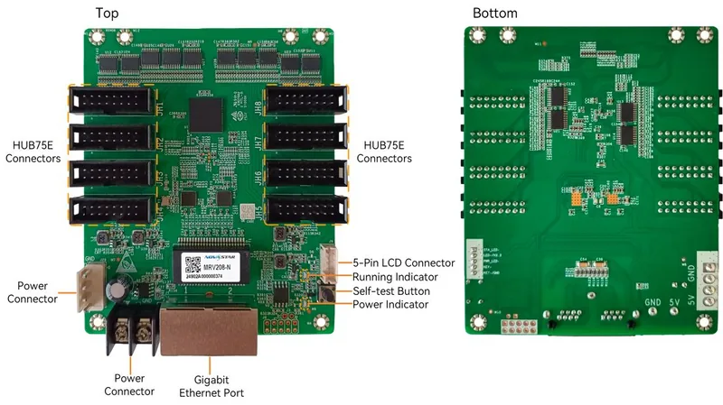 NovaStar MRV208-N — official product image