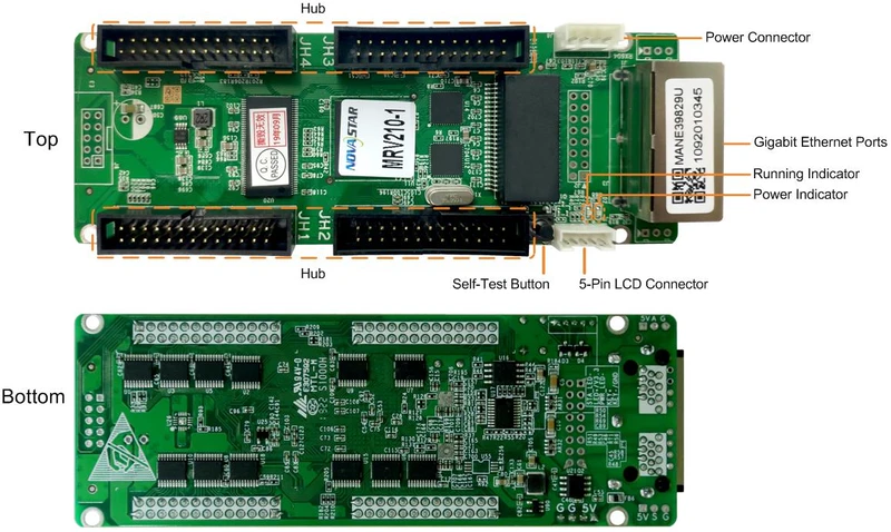 NovaStar MRV210 — official product image