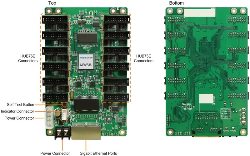 NovaStar MRV336 — official product image